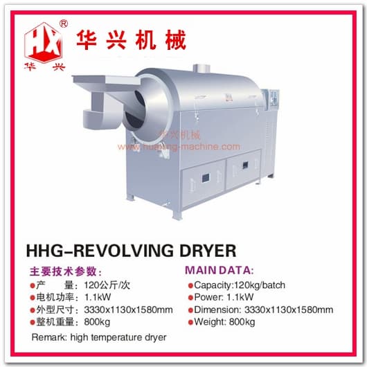 HHG_Revolving Dryer